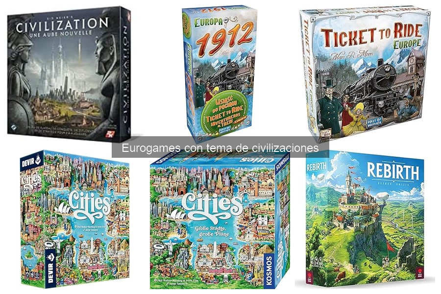 Alternativas a Eurogames de Civilizaciones para Grupos Grandes