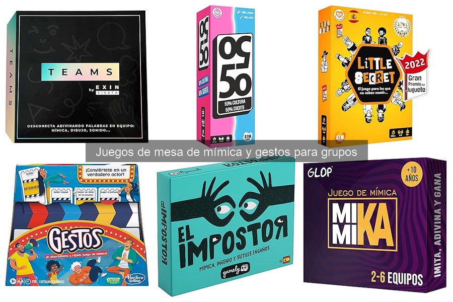 Alternativas a juegos de mímica para grupos de amigos