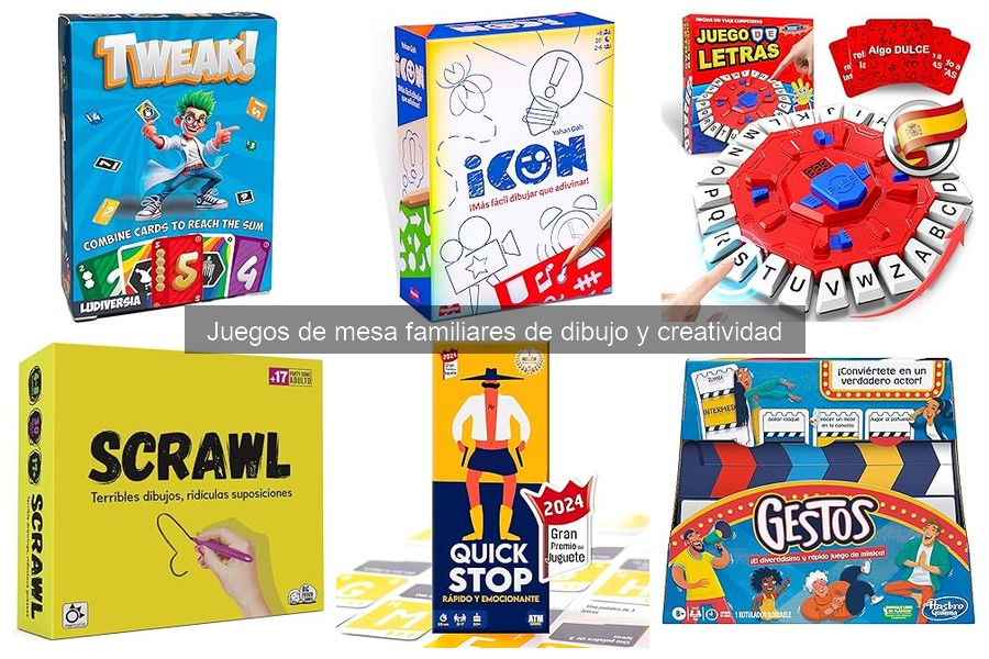 Cómo Elegir el Mejor Juego de Mesa de Dibujo para Niños