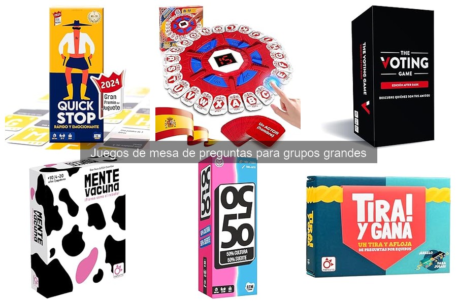 Cómo jugar a juegos de mesa de preguntas para grupos grandes