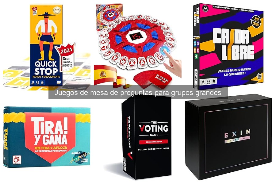 Cómo organizar una noche de juegos de preguntas para grupos grandes