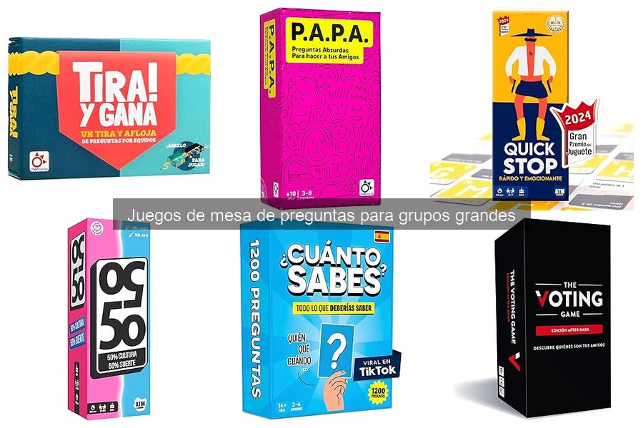 Comparativa de Juegos de Mesa de Preguntas para Grupos Grandes