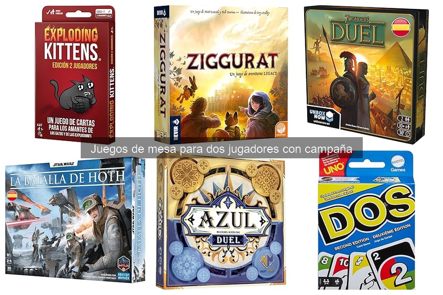 Comparativa de Juegos de Mesa para Dos Jugadores con Campaña