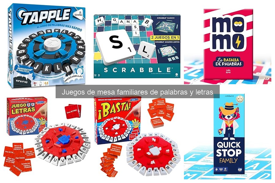 Comparativa de los Mejores Juegos de Palabras para Familias