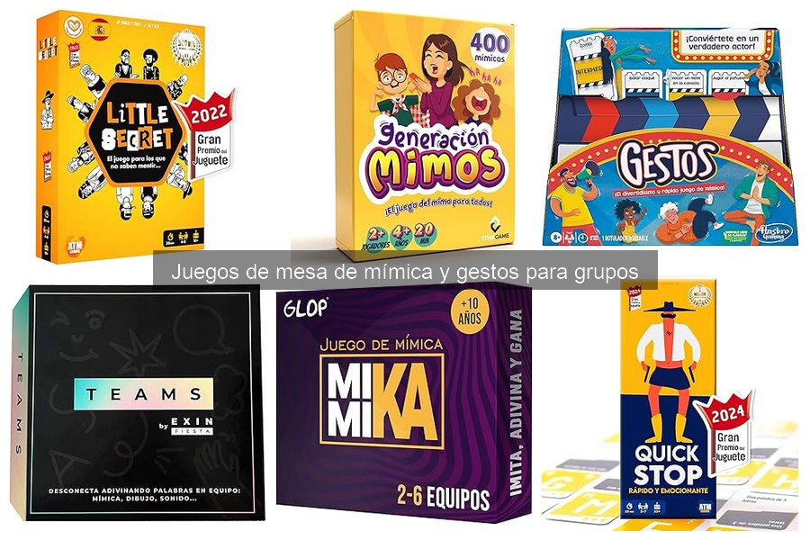 Comparativa de Mejores Juegos de Mímica para Niños y Adultos