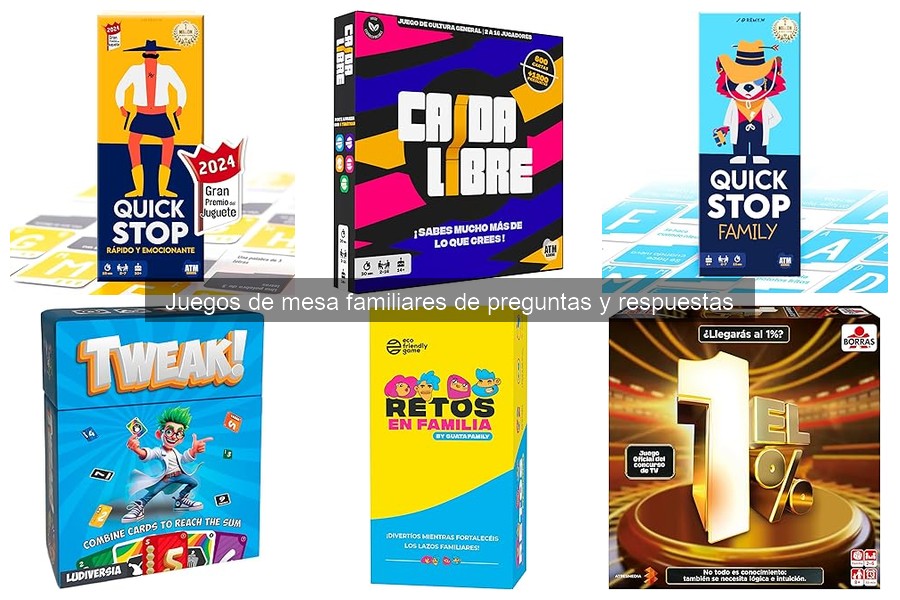 Errores Comunes al Jugar Juegos de Preguntas y Respuestas