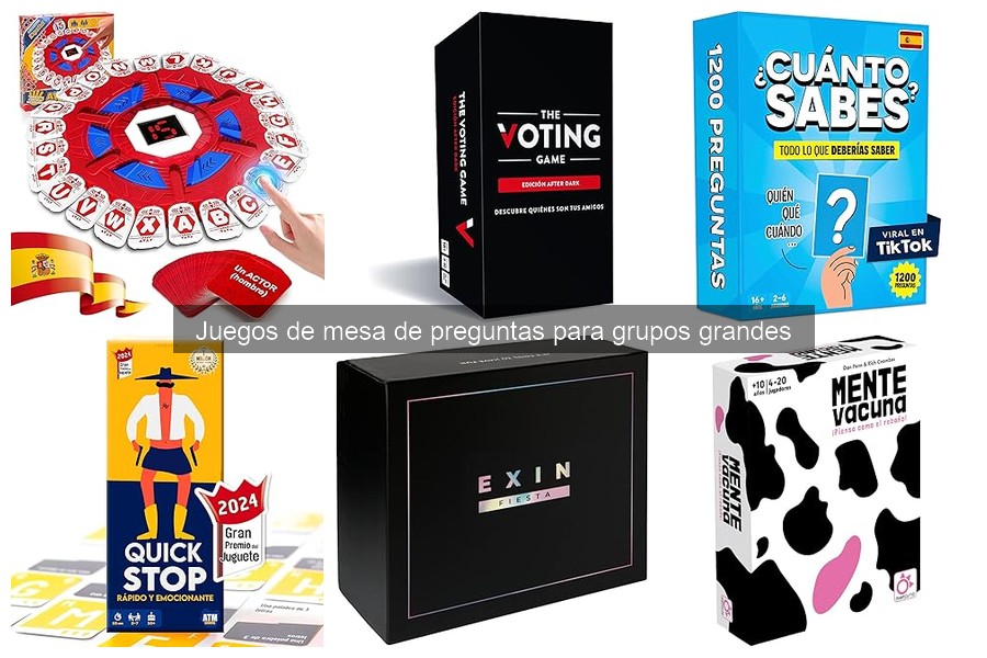 Guía para elegir juegos de mesa de preguntas para grupos grandes