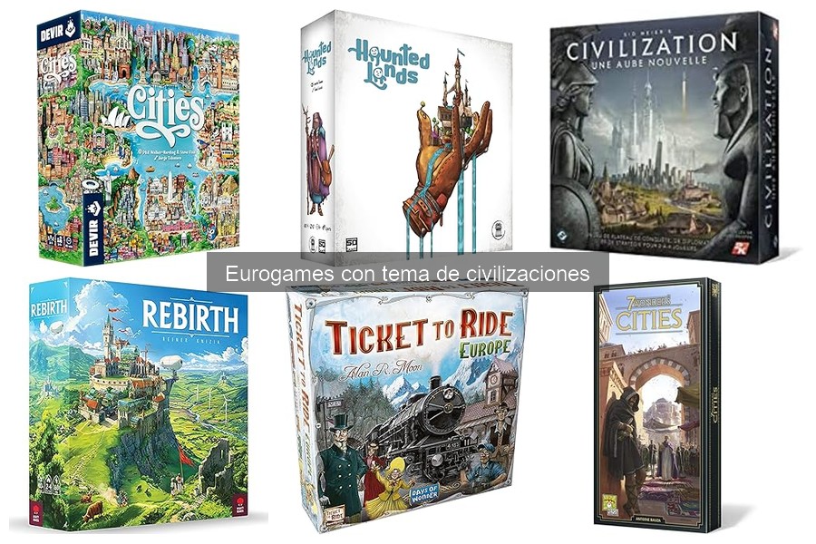 Historia y evolución de los eurogames de civilizaciones