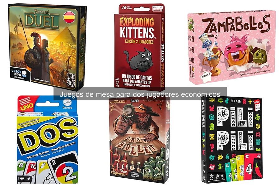 Introducción a los juegos de mesa para dos jugadores económicos