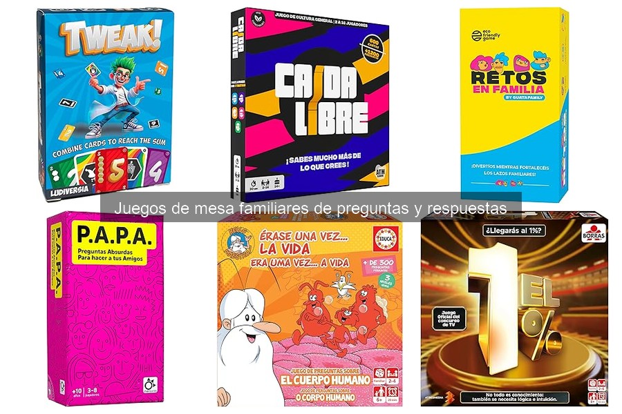 Juegos de Mesa de Preguntas y Respuestas para Familias