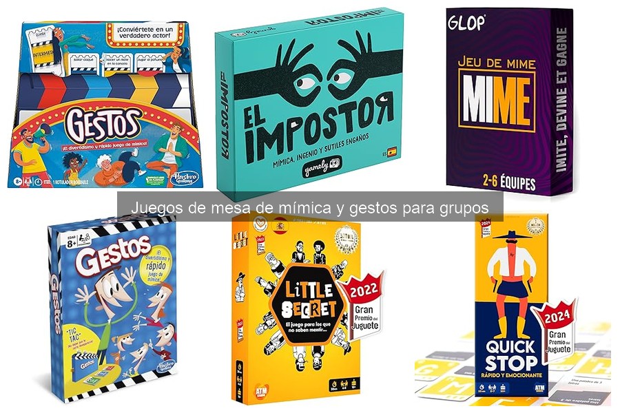 Los 5 errores comunes al jugar a juegos de mímica