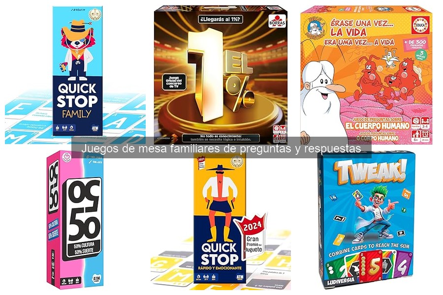 Mejores juegos de mesa familiares de preguntas y respuestas