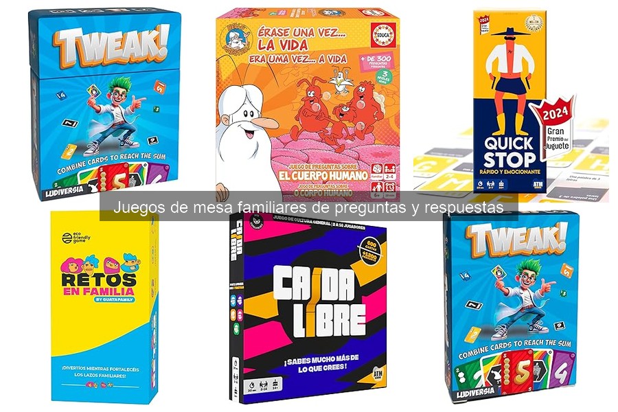 Mejores Temas para Juegos de Preguntas y Respuestas
