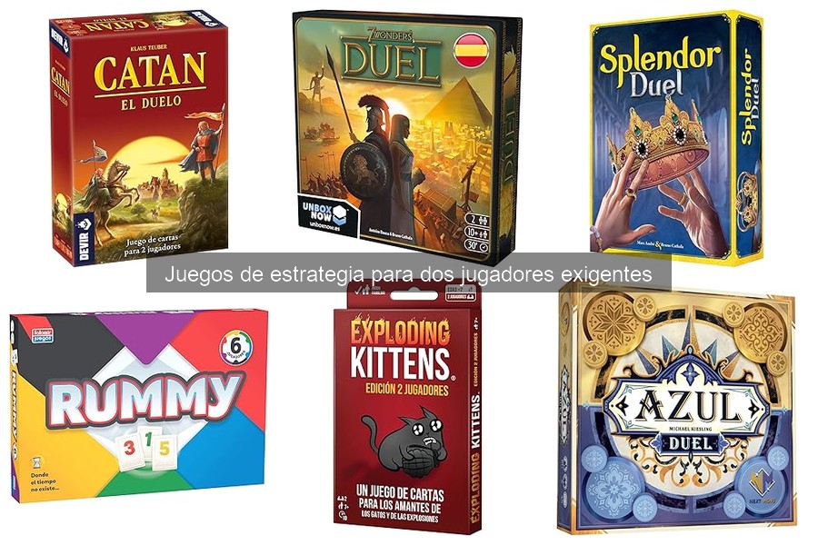 ¿Qué es un juego de estrategia para dos jugadores?